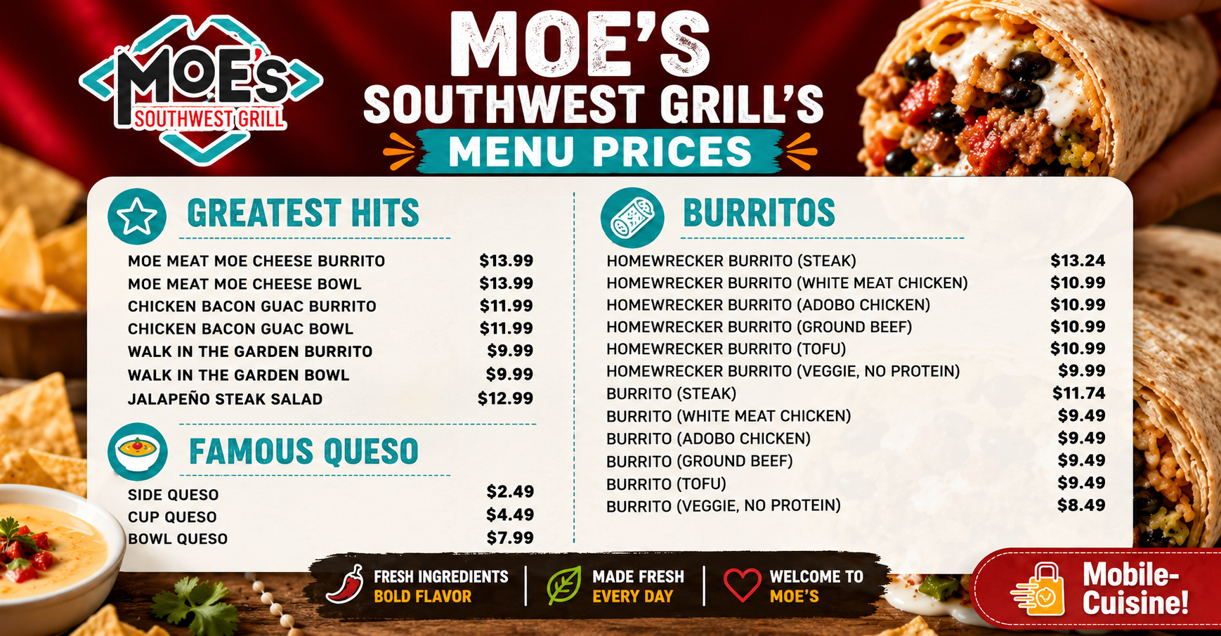 Moe's Southwest Grill Menu Prices 2026