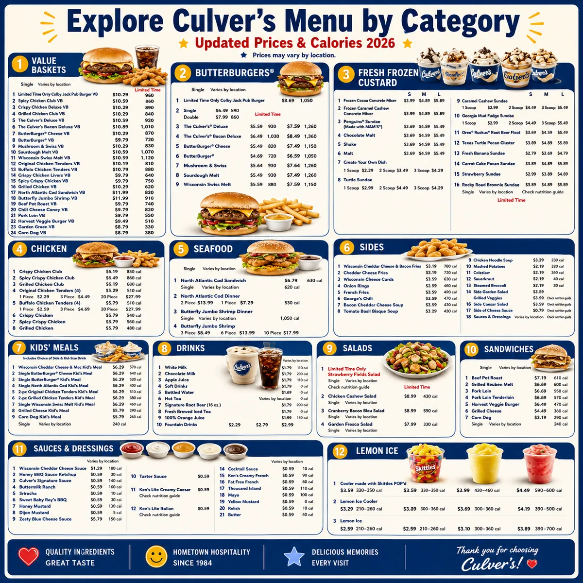 Culver's Menu