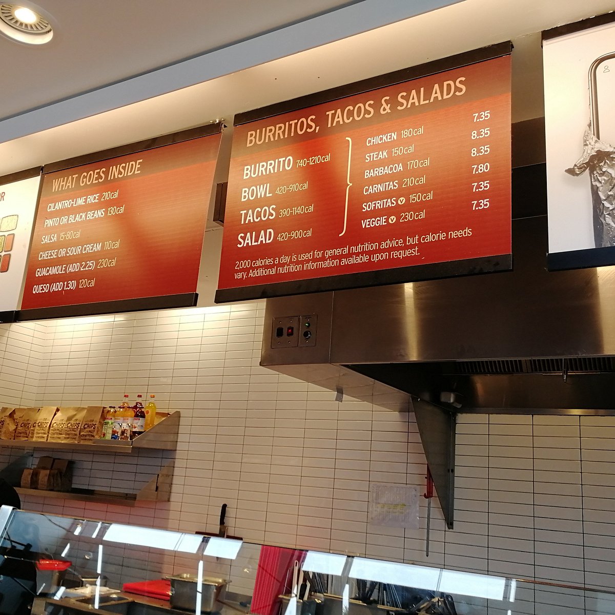 Chipotle Menu Board